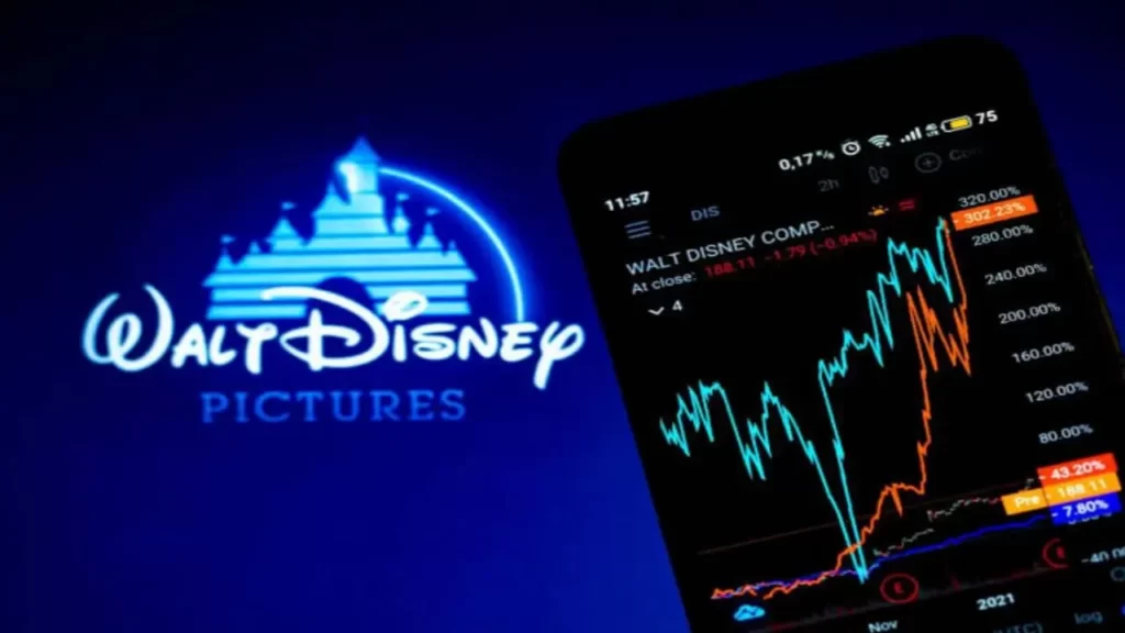 Disney Stock News: Profits Soar but Key Underlying Metrics Stay Muted