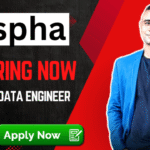 Fospha Careers 2025