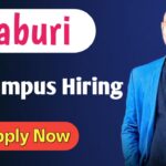Saburi Pannel Off Campus Hiring